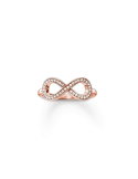 anillo-thomas-sabo-plata-en-rose-infinito-circonitas